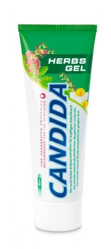 Candida gel - instrucțiuni de utilizare pentru bărbați și femei