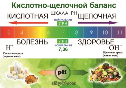 Buzunarele de pe ușa VAZ 2107 cu mâinile, manualele și manualele