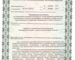 Men's Health Clinic din Blagoveshchensk