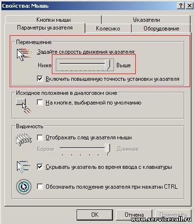 Ferestre de ajutor pentru computer