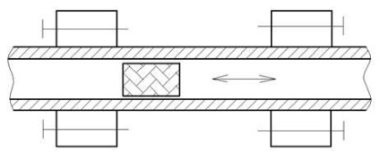 Caracteristici structurale și tehnologice ale reflectorilor de antenă de fabricație, ghidurilor de undă și