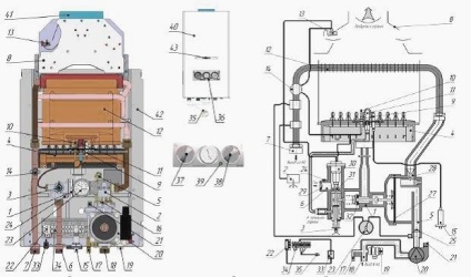 Proiectarea și funcționarea boilerului de lux 8618