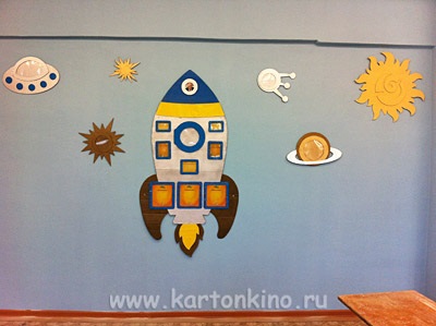 Colț de clasă spațială de la constructorul de rachete din Magnitogorsk