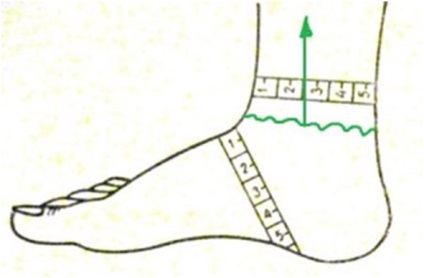 Șosete frumoase și calde tricotate cu manuale de tricotat instrucțiuni tricotate șosete, șosete pentru începători