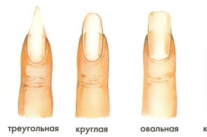 Cine altcineva vrea să știe cum să stabilească forma unghiilor, unghiile frumoase - adăugarea imaginii tale