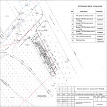 Cumpărați stormworks pentru facilitățile de producție ale companiei 