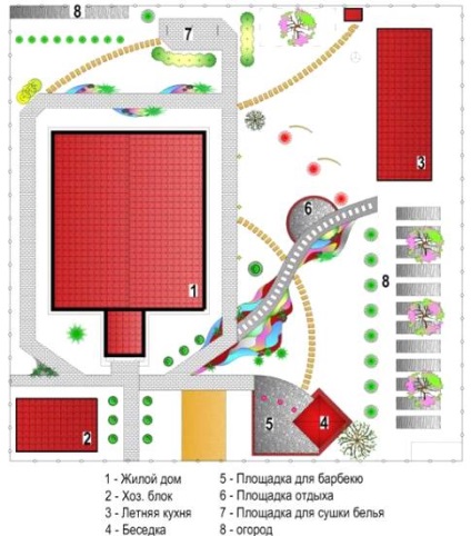 Amenajarea teritoriului - unde să începem, portalul clădirii - Crimeea