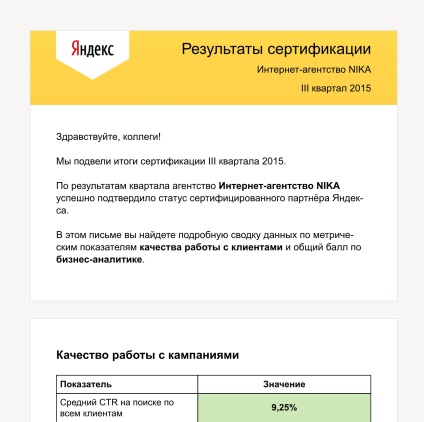 Indicatori metrici de certificare a agențiilor Yandex