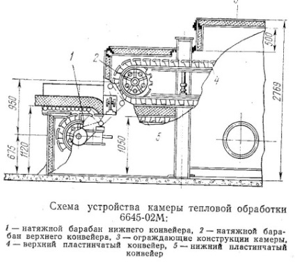 Минерална вата, в изграждането на новини