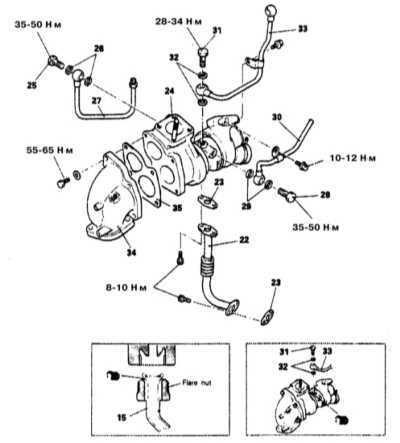 Mitsubishi galant, îndepărtarea și instalarea unui turbocompresor, galant Mitsubishi