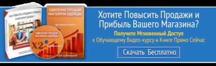 Маркетингова, че прави печалба в малкия бизнес, част 2