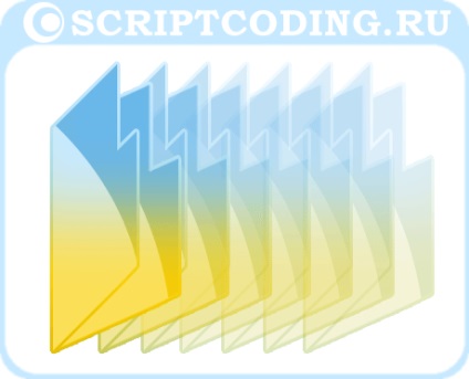 Object file systemobject method copyfolder și buildpath - cum să copiați dosarul