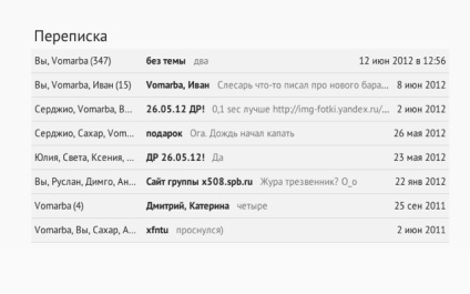 Actualizarea aplicației vkontakte offline (v4