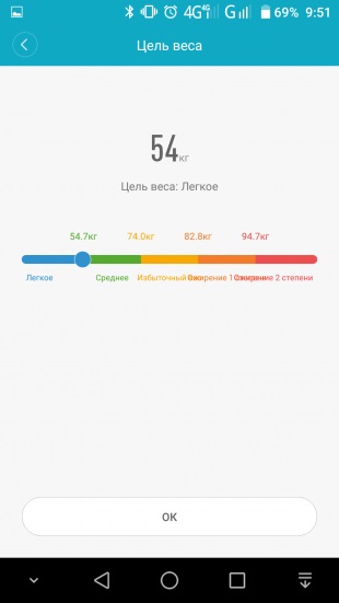 Revedeți banda xiaomi mi 2