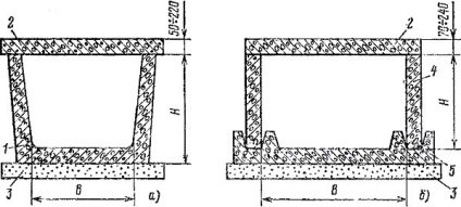 Constructii de constructii de garduri