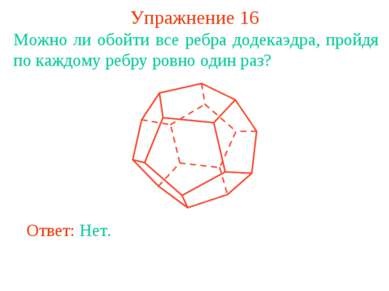 Definiția unui grafic este o prezentare asupra geometriei