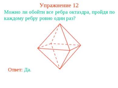 Definiția unui grafic este o prezentare asupra geometriei