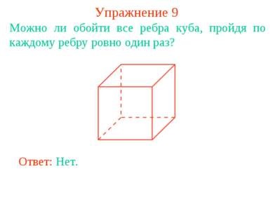 Definiția unui grafic este o prezentare asupra geometriei