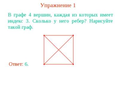 Definiția unui grafic este o prezentare asupra geometriei