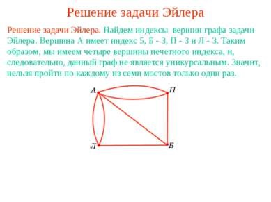 Definiția unui grafic este o prezentare asupra geometriei