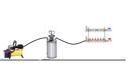 Presurizarea sistemului de încălzire a podelei calde cu apă, aer, independent