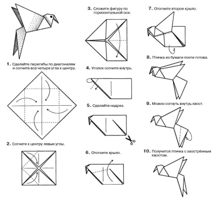 Origami păsări întors pe bază de schemă - origami din hârtie pasăre