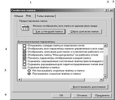 Fundamentele informaticii, o casetă de dialog și elementele sale principale