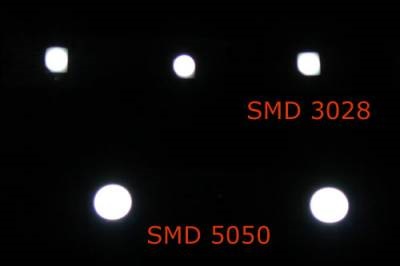 Különbségek a LED szalagok és típusaik