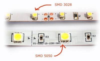 Különbségek a LED szalagok és típusaik