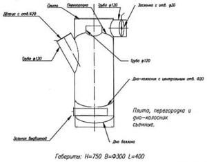 Cuptor cu gaz cuptor manual pentru auto-asamblare a sobelor pentru încălzire și cazan