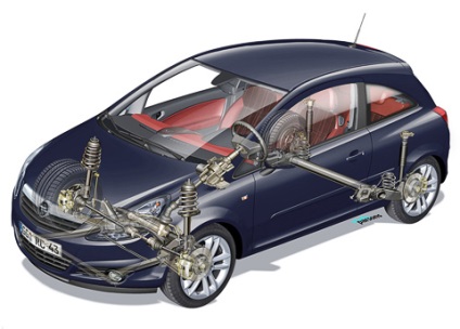 Recapitulări pe degetele plusurilor sedanului fiat linea