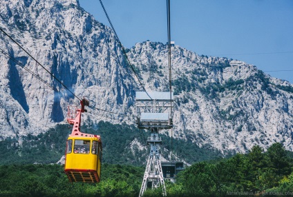 Suspendate poduri pe ai Petri în Crimeea, știri de fotografie