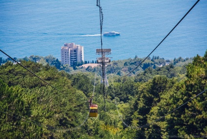 Suspendate poduri pe ai Petri în Crimeea, știri de fotografie