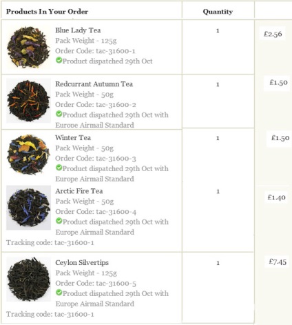 Cumpărați diferite tipuri de ceai în magazinele online din Anglia și China