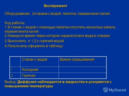 Prezentare pe tema experienței - plasmoliză și deplasmoliză în celulele pielii de ceapă