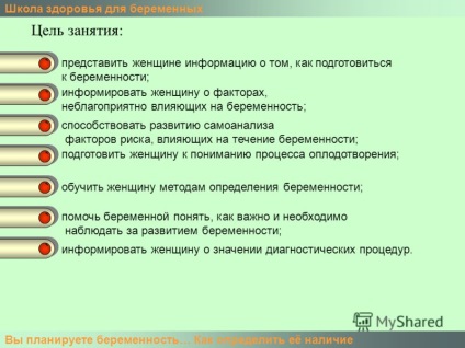 Prezentarea pe școala de sănătate a femeilor însărcinate pe care intenționați să o primiți