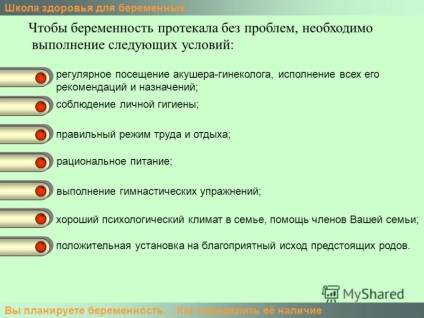 Prezentarea pe școala de sănătate a femeilor însărcinate pe care intenționați să o primiți