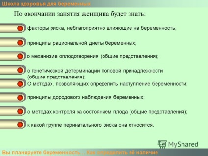 Prezentarea pe școala de sănătate a femeilor însărcinate pe care intenționați să o primiți