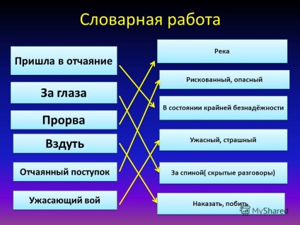 Prezentare pe tema lecției de lectură literară pe tema ovsky - kotvoruga - municipală