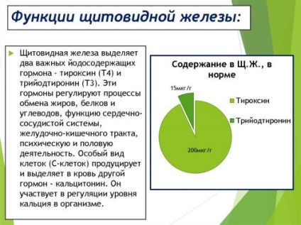 Okok, kezelése nagyon száraz bőr az egész test a könyök, kéz, láb