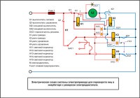 Un simplu circuit electric pentru sistemul de rotație a ouălor din incubator, un creion vesel