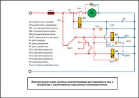 Un simplu circuit electric pentru sistemul de rotație a ouălor din incubator, un creion vesel