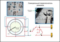 Un simplu circuit electric pentru sistemul de rotație a ouălor din incubator, un creion vesel