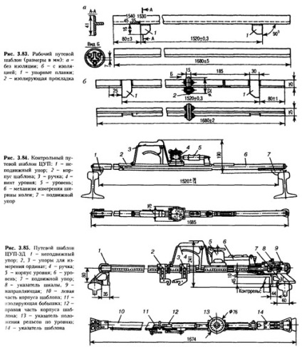 Instrumente de urmărire