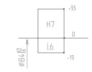 Forța necesară este calculată pentru presarea pieselor asamblate conform formulei: industrie,