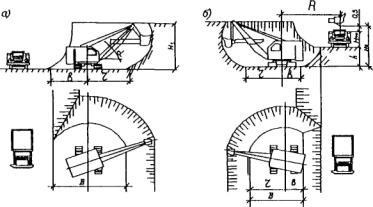 Excavator excavator de construcții - stadopedia