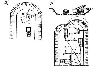 Excavator excavator de construcții - stadopedia