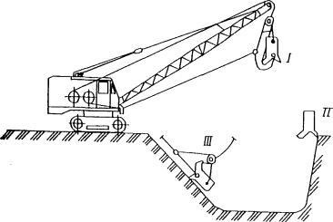 Excavator excavator de construcții - stadopedia