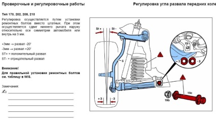 Розвал сходження мерседес 124 своїми руками (мерседес) Розвал сходження мерседес 124 своїми руками