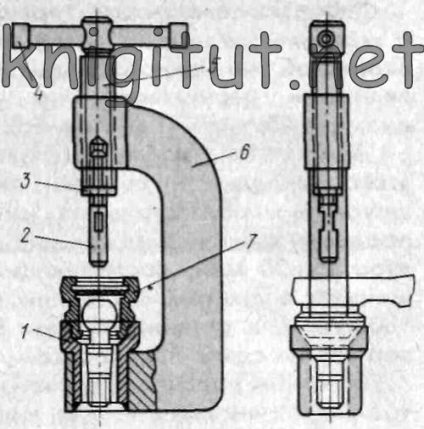 Autójavítás irányítási mechanizmusok